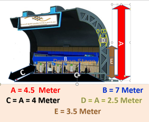 Conception de ferme de stand d'exposition de forme de gare en aluminium 