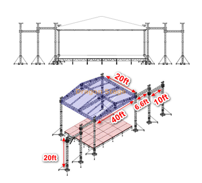 Coûts de conception en aluminium de ferme de toit de plage de mer pour l'événement 40x20x20ft 12x6x6m