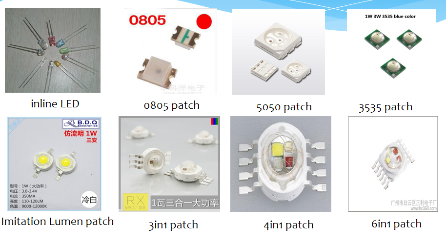 Qu'est-ce que la LED pour l'éclairage de scène