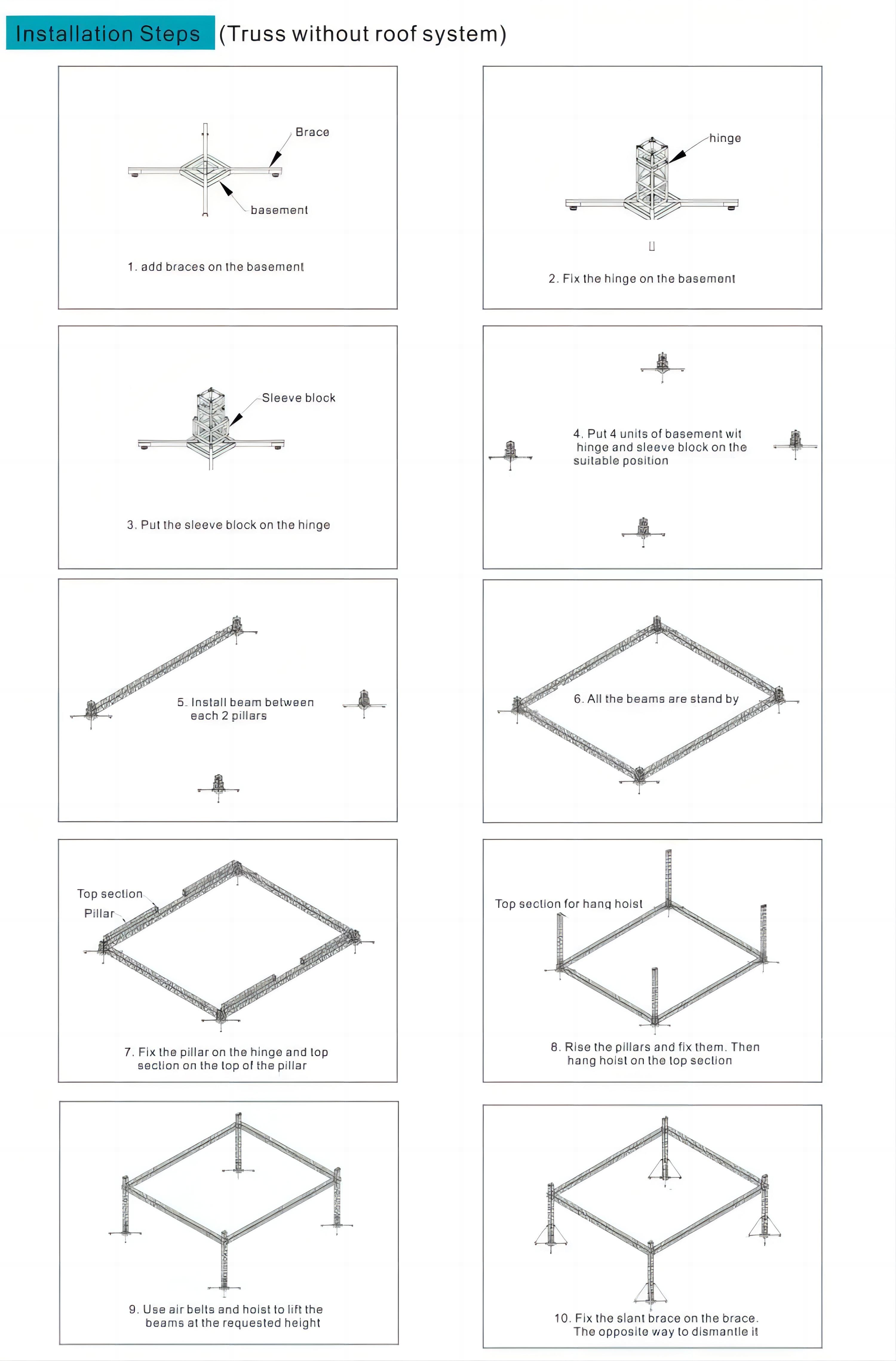 procédure d\'installation des fermes de scène