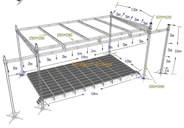 Système de ferme FOOF FLAT personnalisé 20x12x10m