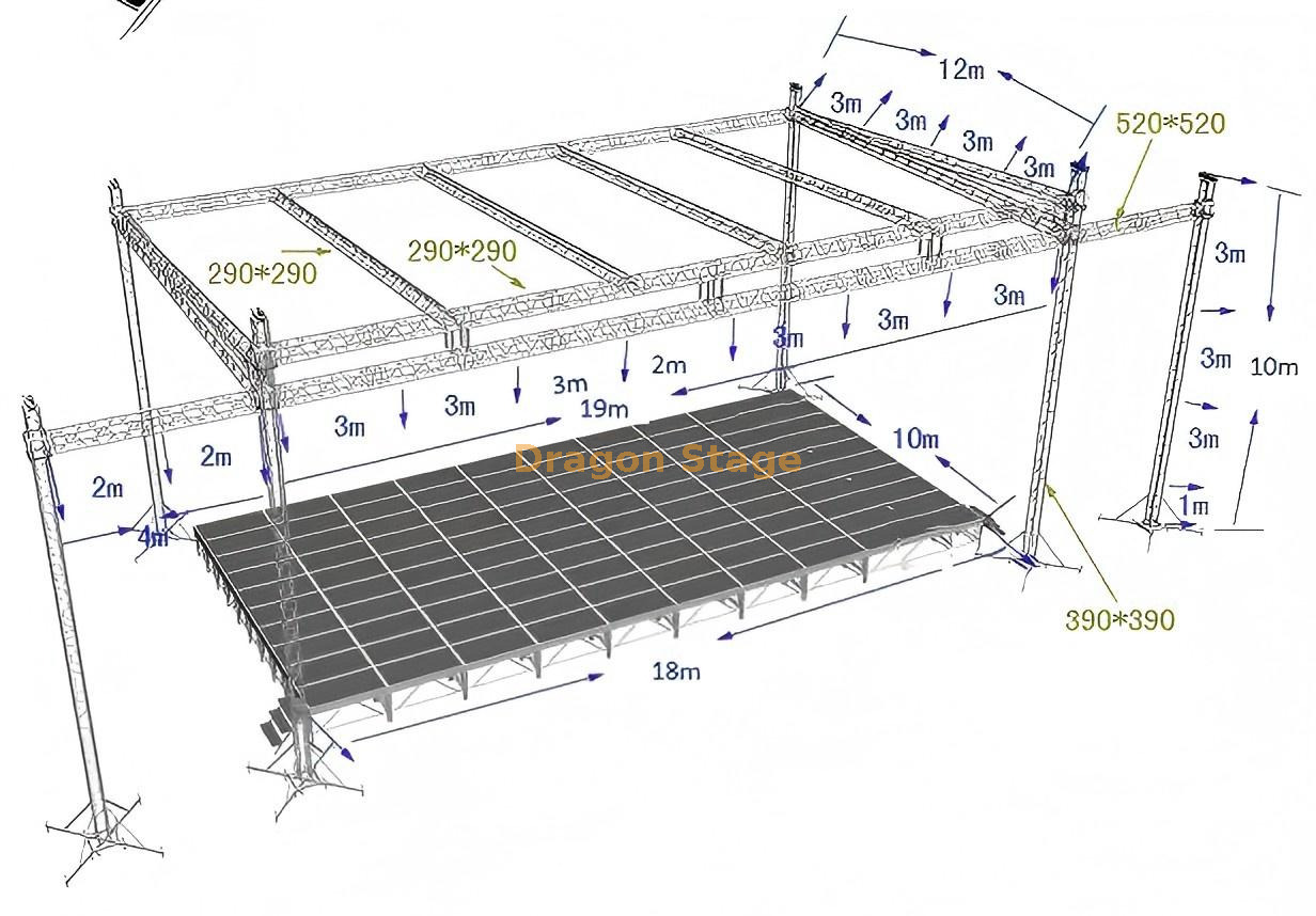 Système de ferme à étape plat personnalisé 19x12x10m