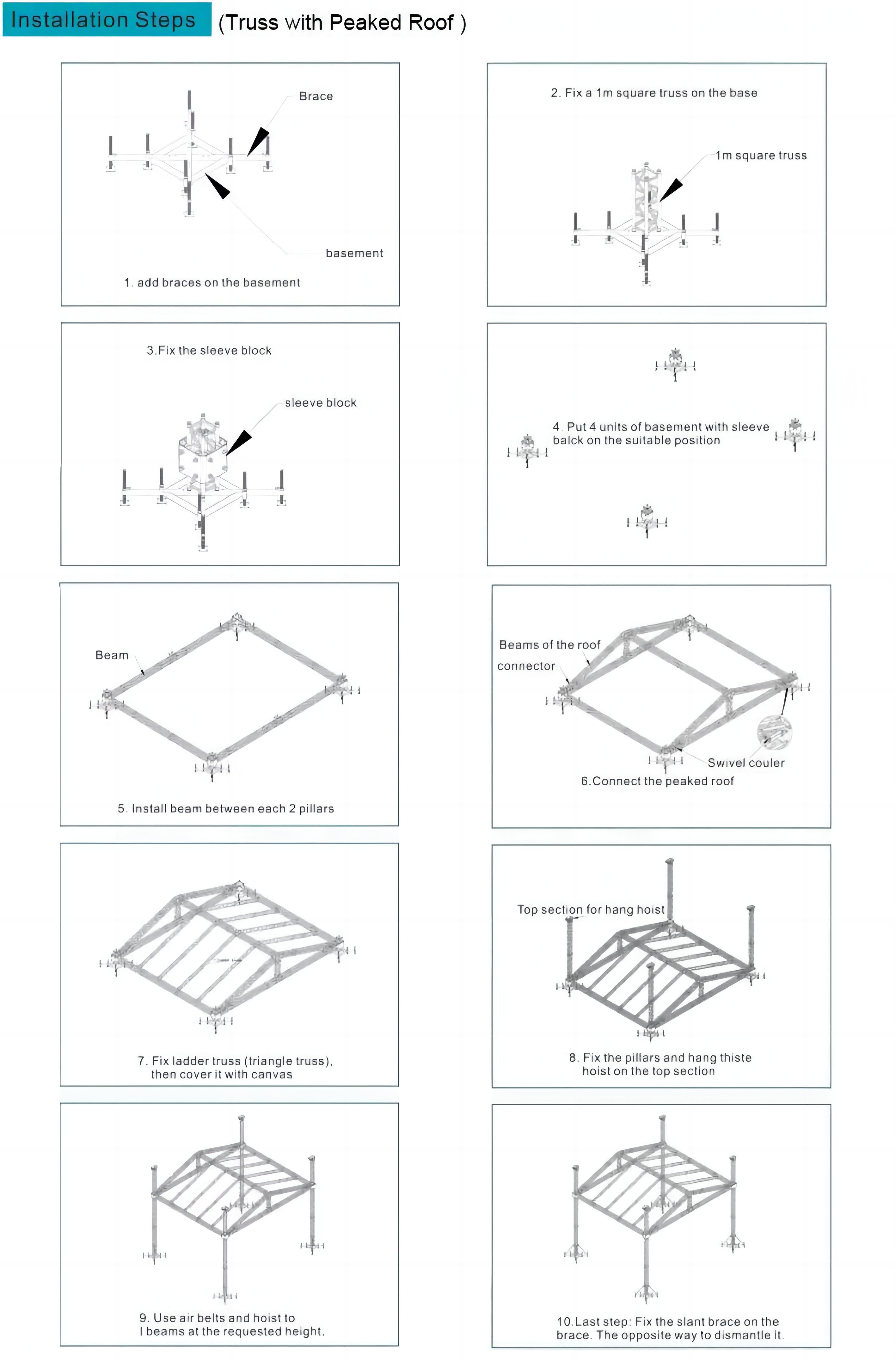 procédure d\'installation des fermes de toit