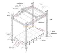 Fiche de toit en aluminium DJ pour stade de mariage 7x4x8m