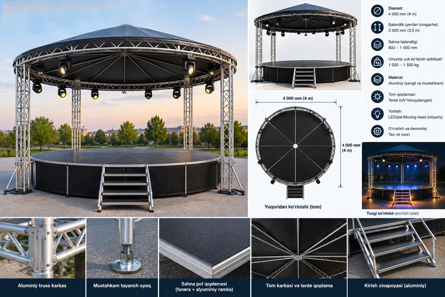 Sc&egrave;ne mobile ronde en aluminium de 4 m de diam&egrave;tre avec toit.jpg