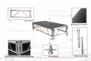 Plate-forme mobile portative 17x6m d'étapes de musique de représentation de contreplaqué de mariage