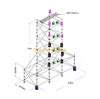 Système d'échafaudage de concert complet en acier professionnel de 12 m