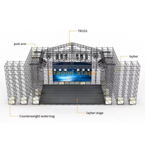 Scène Ringlock de 20 x 18 x 12 m avec ferme de toit entièrement en aluminium et deux ailes de 10 m (système hybride de 12 m de haut)