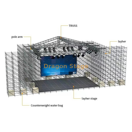 structure de botte de toit d'échafaudage de grande taille de 32x24x18m pour des événements extérieurs