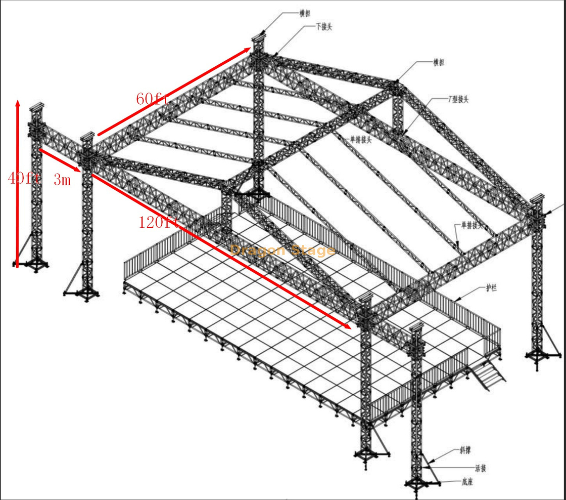 Grande scène de concert de 36 x 18 x 12 m avec système de fermes de toit multi-tours – 120 x 60 x 40 pieds