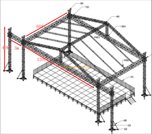 Grande scène de concert de 36 x 18 x 12 m avec système de fermes de toit multi-tours – 120 x 60 x 40 pieds
