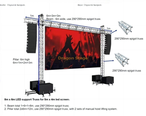  Système d'affichage de ferme à écran LED publicitaire 6x6m