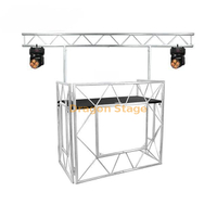 stand de stand de DJ