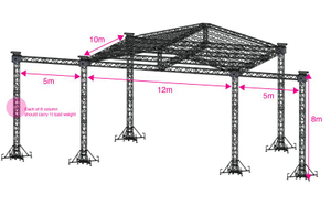 Botte d'affichage de support de conception de plate-forme de scène de toit 12x10x8m